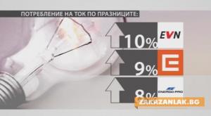 Студът качи с почти 20% сметките за ток