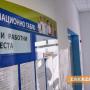 Безработните млади хора - рискова група на трудовия пазар